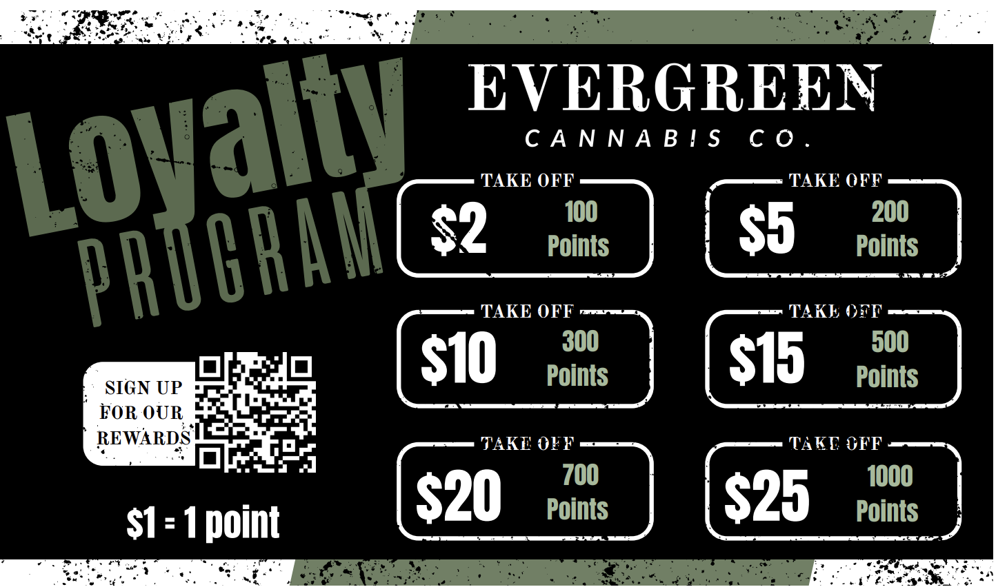 Evergreen Loyalty Program